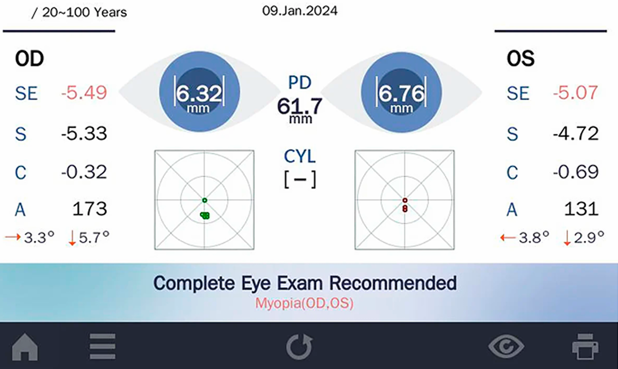 Resultados de análisis confiables: